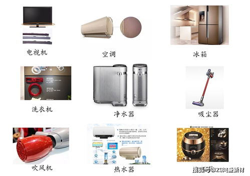 免噴涂塑料在電子產品及日用家電中的應用與價值