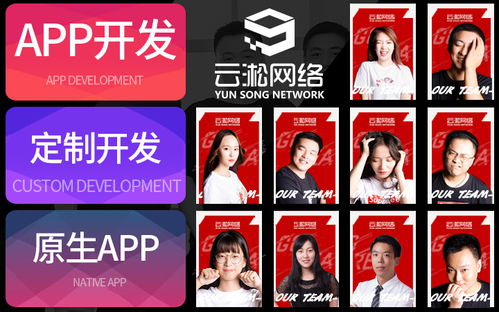 如何選擇軟件外包服務與必備App推薦